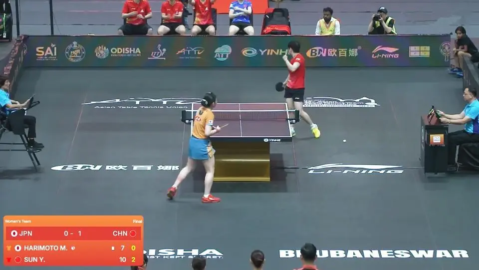 更强大的姿, 速调整战术 更强大的姿, 速调整战术