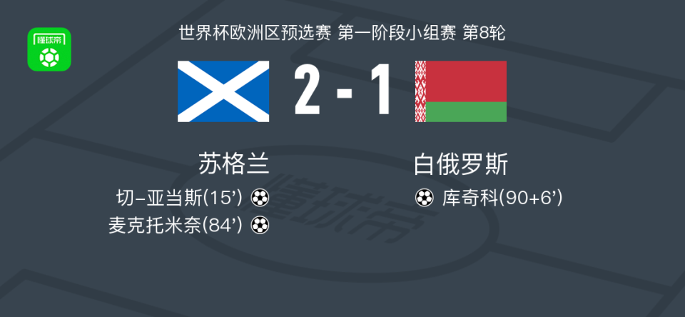 下半场补时, 俄罗斯展开